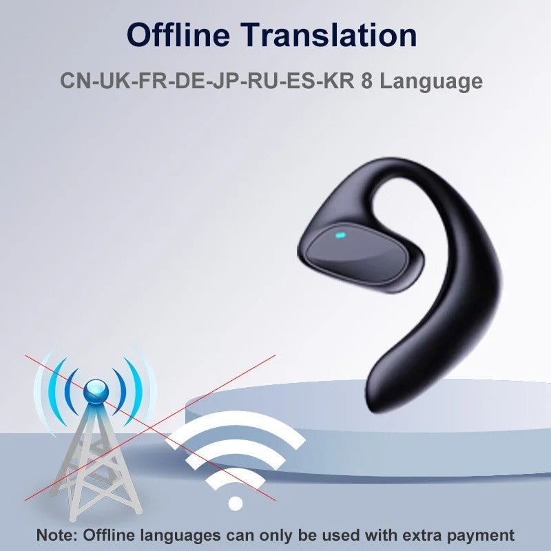 Annie’s Fashion In-Ear Instant Translator Device