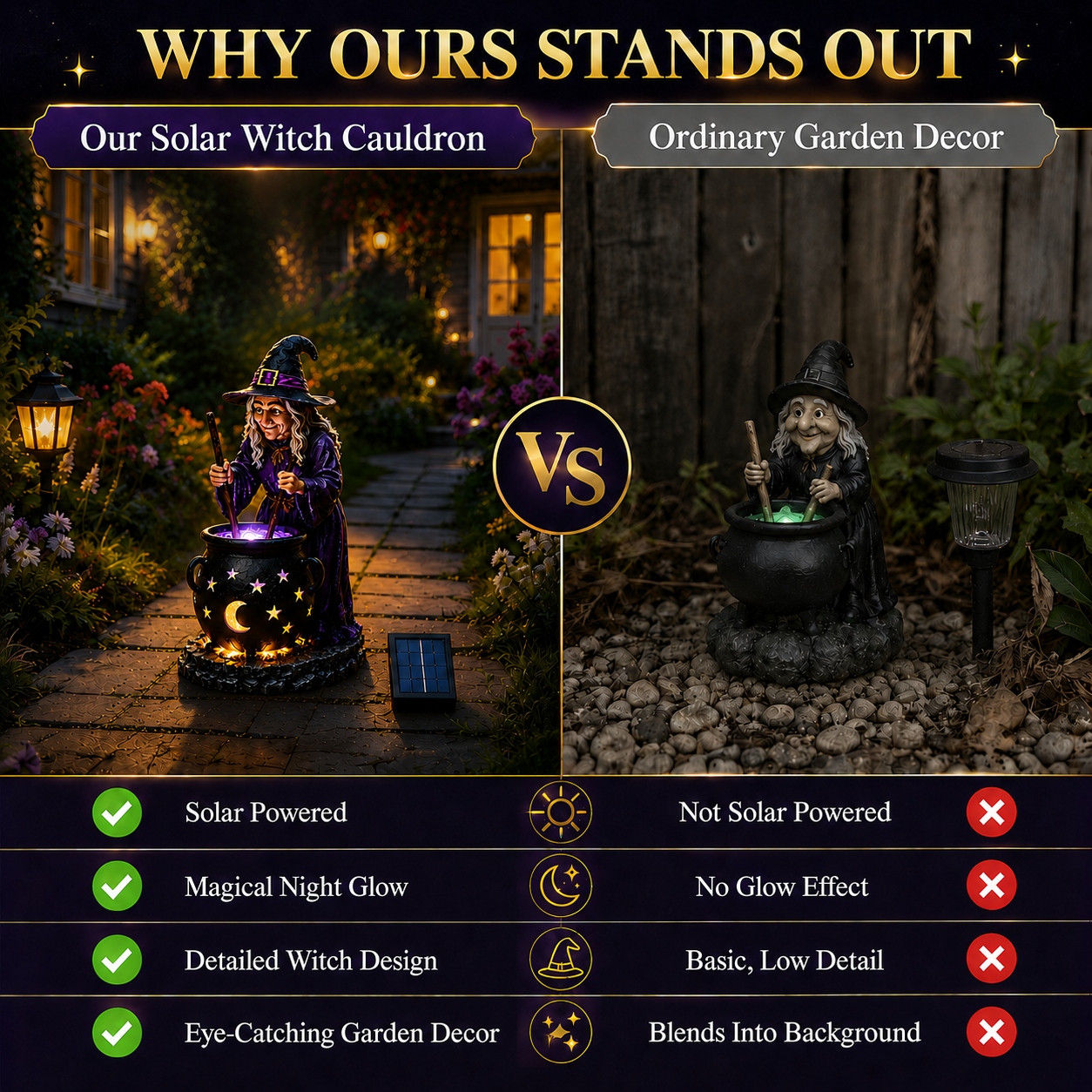 Annies-fashion – Outdoor Magical Cauldron Garden Light