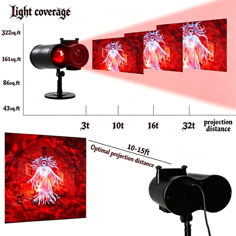 Annies-fashion – Dynamic Skull Projection Light
