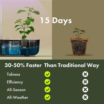Annie’s Fashion All Season Hydroponic Indoor Garden