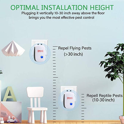 Annie Ultrasonic Rat Repeller – Plug-In Rodent Control Device for Home & Garage - Image 2