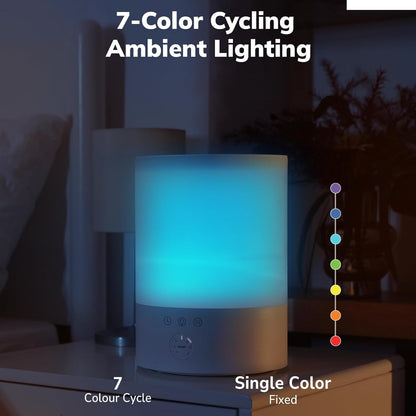 Annie Ultrasonic Cool Mist Humidifier – Large Room Air Humidifier by Pure Enrichment - Image 5