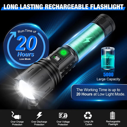 Annie’s Fashion World's Brightest Flashlight