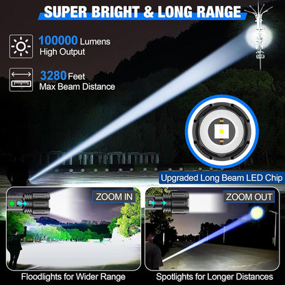Annie’s Fashion World's Brightest Flashlight