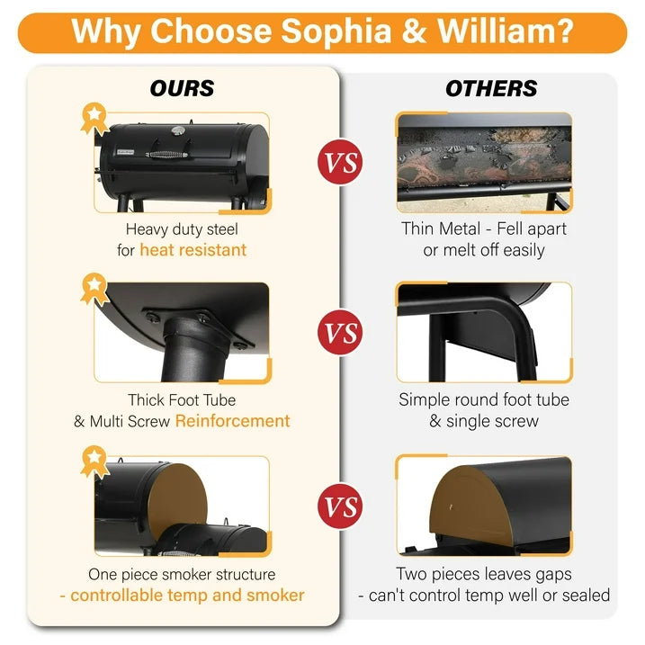 Annie’s Fashion Dual-BBQ Charcoal Grill with Offset Smoker Combo