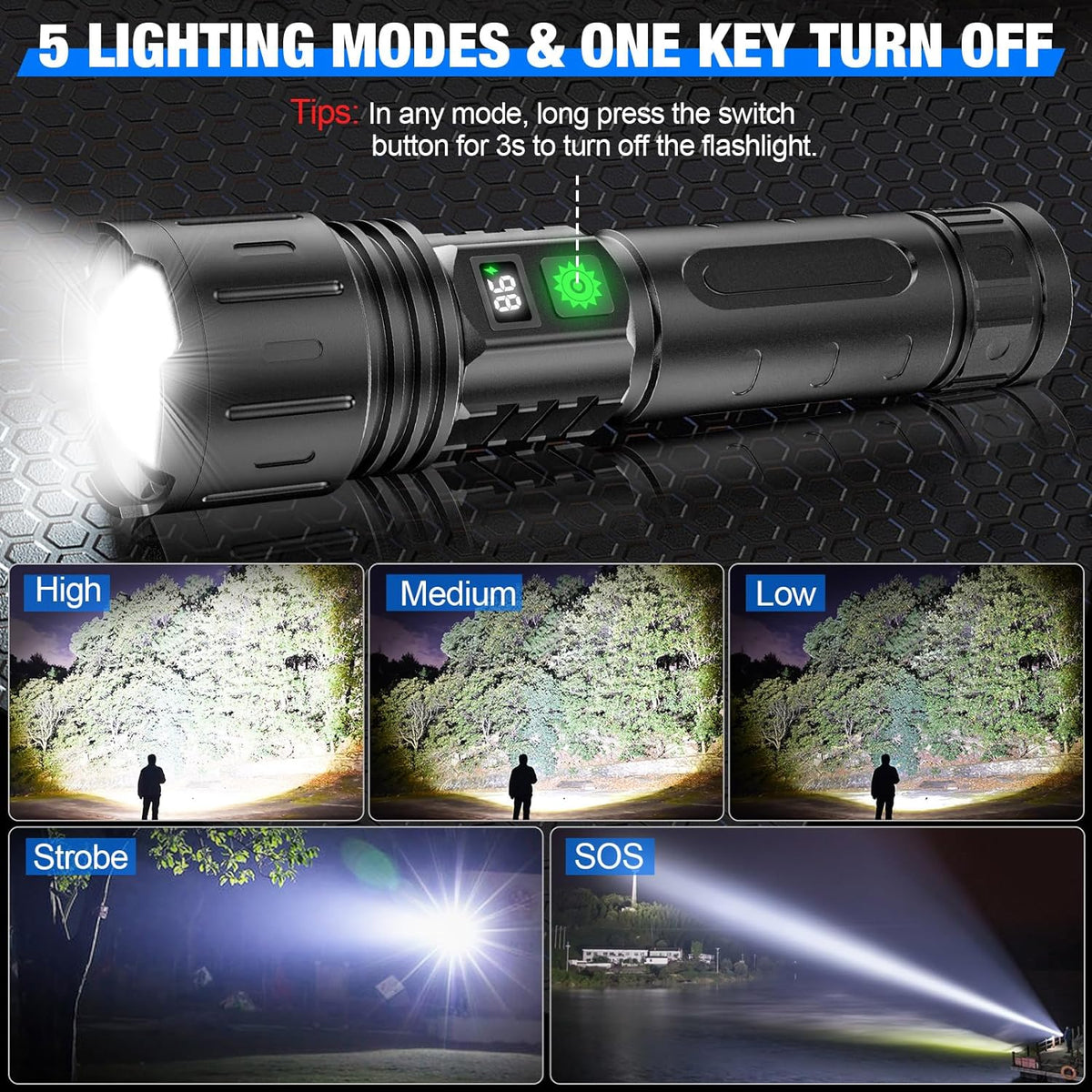 Annie’s Fashion World's Brightest Flashlight