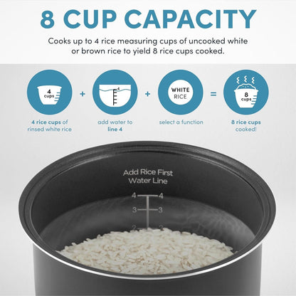 Annie’s Fashion Rice and Grain Cooker