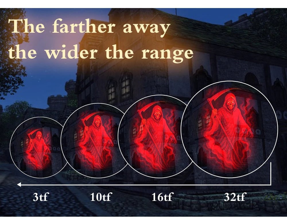 Annies-fashion – Dynamic Skull Projection Light