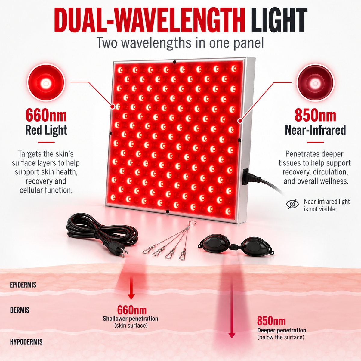 Red & Near-Infrared Light Panel, 225 LEDs