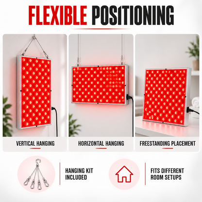 Red & Near-Infrared Light Panel, 225 LEDs