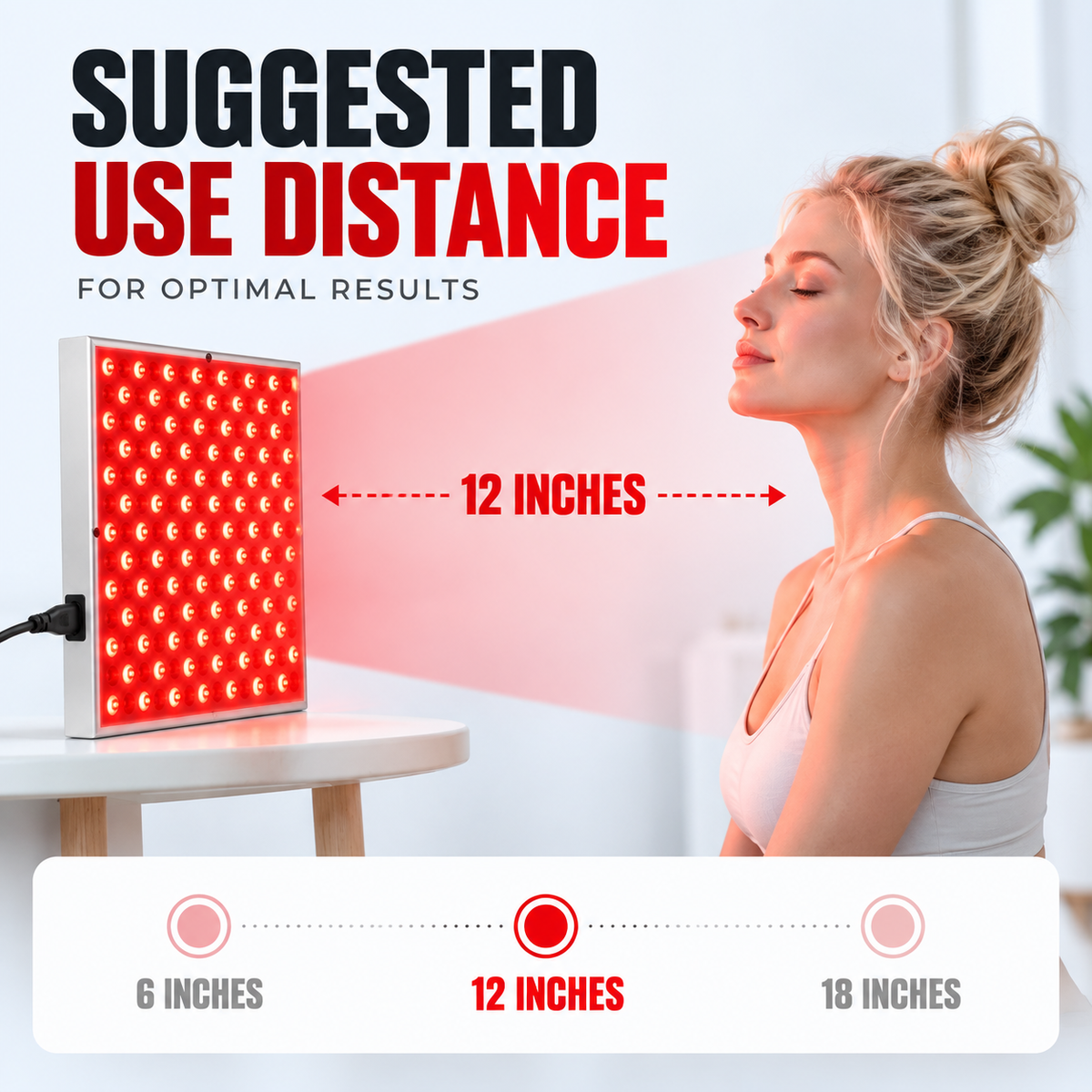 Red & Near-Infrared Light Panel, 225 LEDs