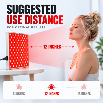 Red & Near-Infrared Light Panel, 225 LEDs