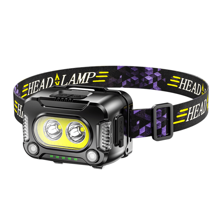 Powerful USB Rechargeable Headlamp