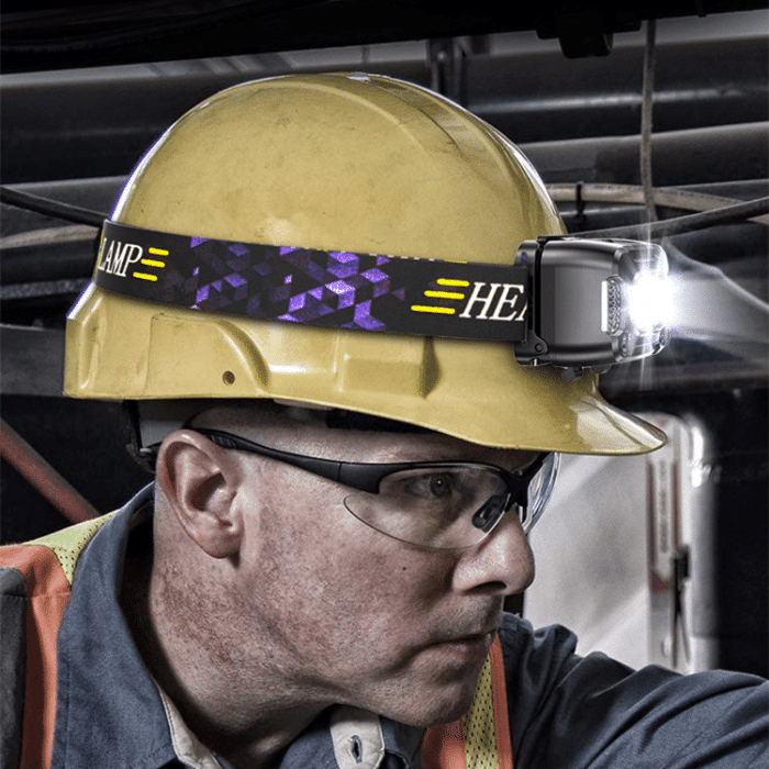 Powerful USB Rechargeable Headlamp