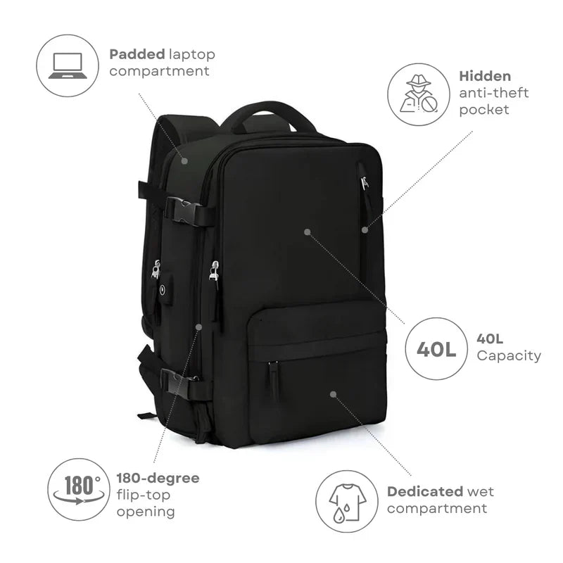 Expandable Carry On Travel Backpack with Flat Lay Packing Design