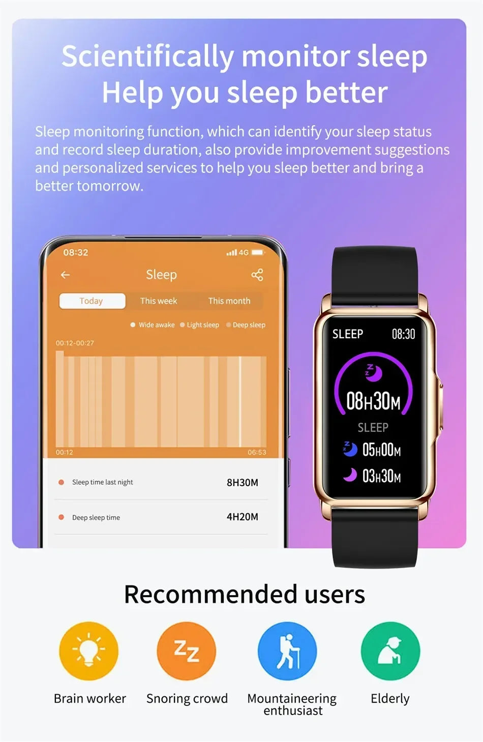 Annie Smartwatch for Men & Women – Full Touch Fitness & Health Tracker - Image 13
