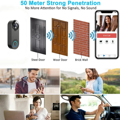 1080P HD WiFi Smart Doorbell Camera with Two-Way Audio