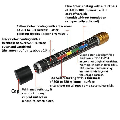 Professional Paint Thickness Gauge | Magnetic Tip 20 Micron Precision