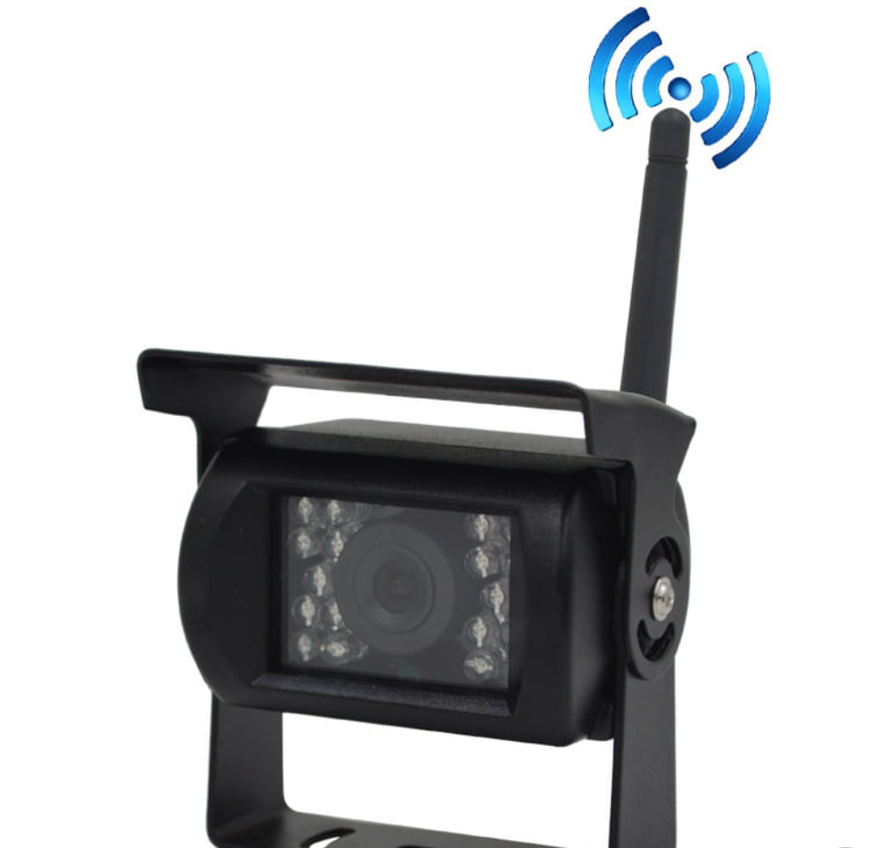 Annie’s Fashion Wireless Backup Camera System for RV Truck Trailer – HD Rear View Monitor Kit