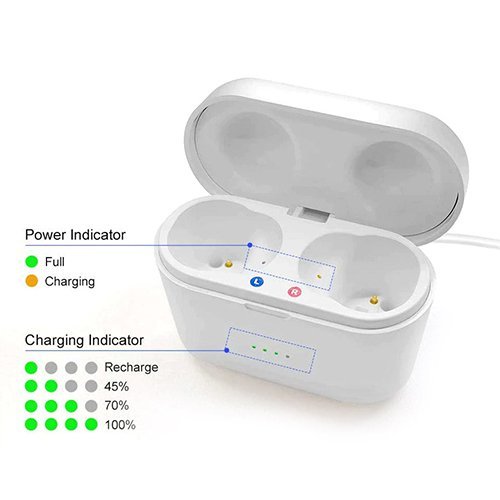 Annie’s Fashion Invisible CIC Hearing Aid – Rechargeable, Discreet, Small In-Canal for Seniors
