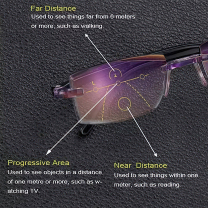 Advanced Blue Light Blocking Multifocal Reading Glasses