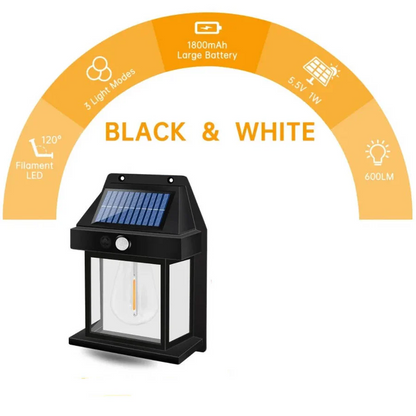 Annie’s Fashion Solar Wall Lamp Outdoor, Set of 2