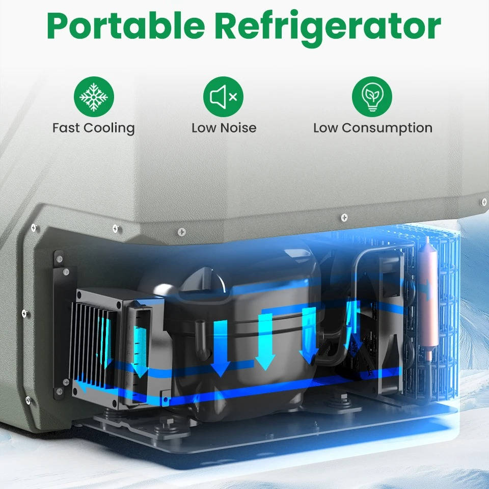 Annie’s Fashion Portable Refrigerator for Car