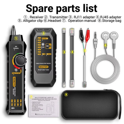 Circuit Breaker Finder