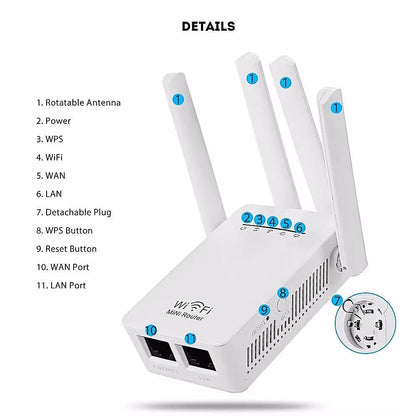 Annie’s Fashion Wifi Extender For Home