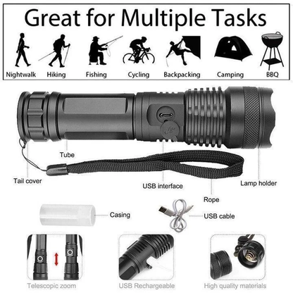 Annie’s Fashion Powerful LED Flashlight – 90,000 Lumens Rechargeable Tactical Torch