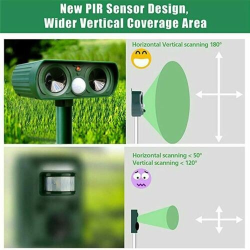Annie’s Fashion Infrared Motion Activated Solar Animal Repeller for Garden Protection