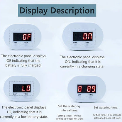 Automatic Plant Watering System with Water Pump Timer Controller