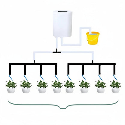 Automatic Plant Watering System with Water Pump Timer Controller
