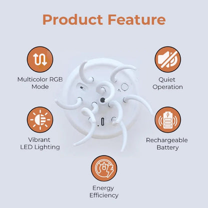 Color Changing LED Jellyfish Lamp with Voice Activation