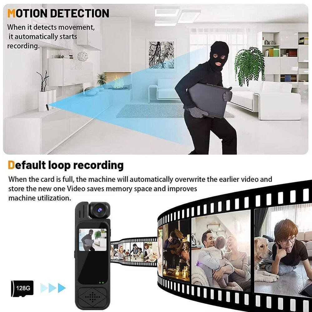 Annie’s Fashion HD 1080P Body Camera