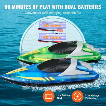 Annie’s Fashion 2pcs Remote Control Boat