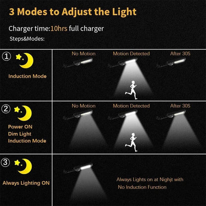 Annie’s Fashion 3PCS Outdoor Solar Wall Light LED Motion Sensor