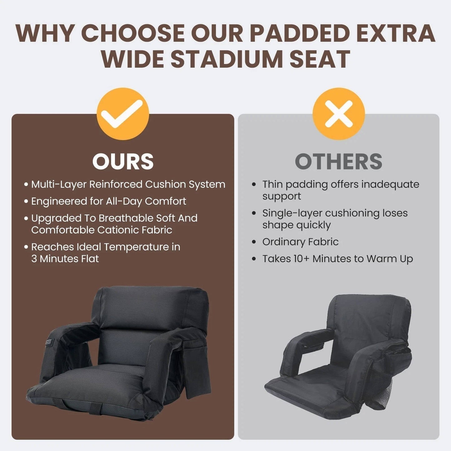 Annie’s Fashion Stadium Seat with Heat & Back Support – Portable Padded Bleacher Cushion Chair
