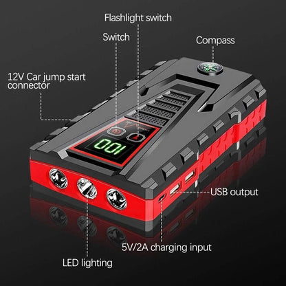 Annie’s Fashion Portable Car Jump Starter