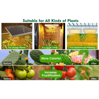 Annie’s Fashion Grow Light Rw750 Full Spectrum LED for Indoor Plant Growth 3x3 ft Coverage Area