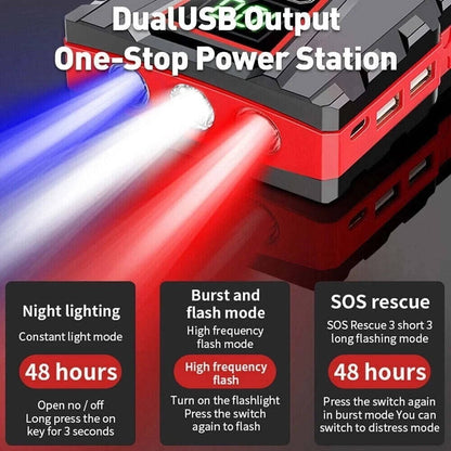 Annie’s Fashion Portable Car Jump Starter