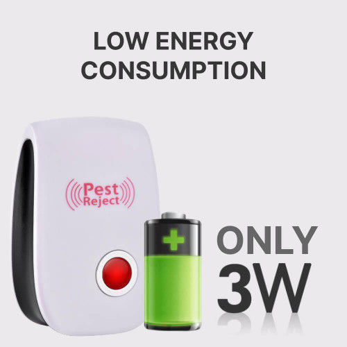 Annie Ultrasonic Pest Repeller – Plug-In Insect & Rodent Repellent for Indoor Use - Image 3