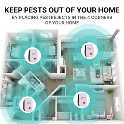 Annie Ultrasonic Pest Repeller – Plug-In Insect & Rodent Repellent for Indoor Use - Image 2