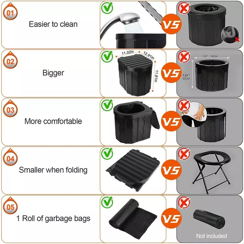 Annie’s Fashion Heavy-Duty Foldable Portable Toilet
