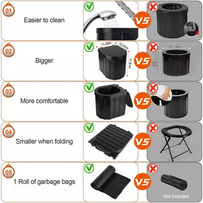 Annie’s Fashion Heavy-Duty Foldable Portable Toilet