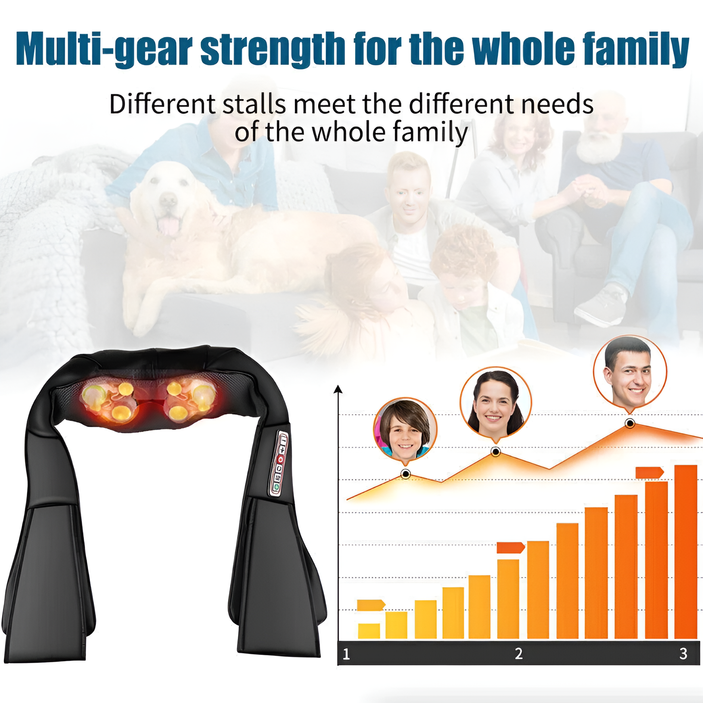 Annie Shiatsu Back Neck And Shoulder Massager - Image 4