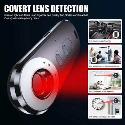Annie’s Fashion Camera Detector Device