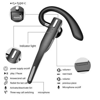 Annie’s Fashion Trucker Dual Mic Wireless Bluetooth 5.1 Noise Cancelling Headset/Earpiece