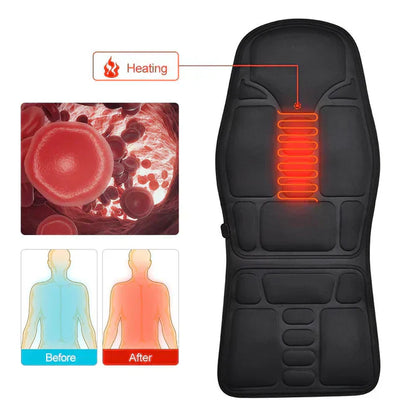 Annie’s Fashion Premium Heated Massage Chair – Back & Neck Cushion with Full-Body Support