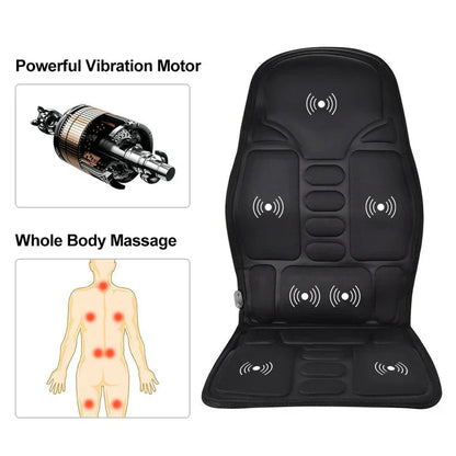 Annie’s Fashion Premium Heated Massage Chair – Back & Neck Cushion with Full-Body Support